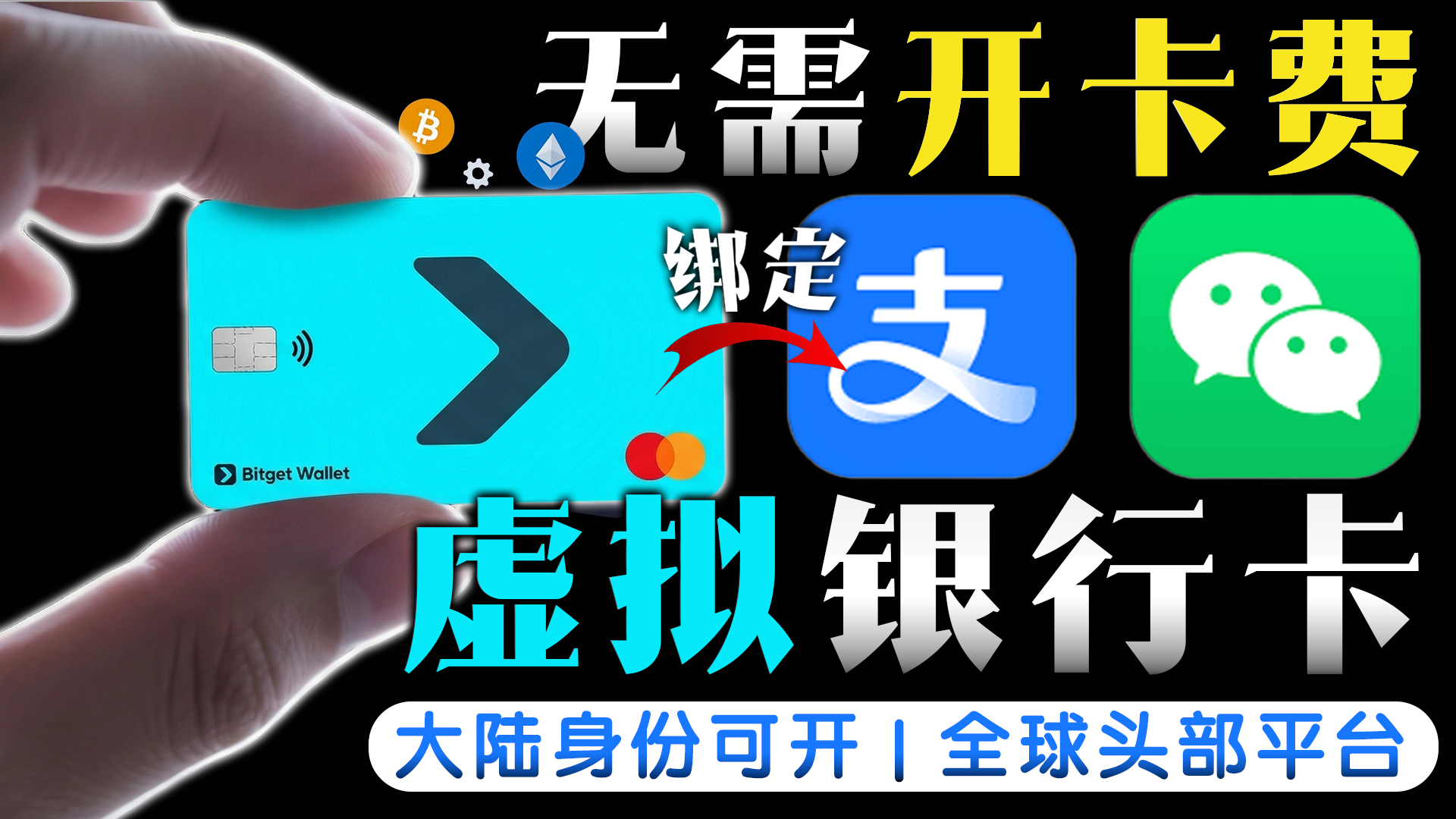 免开卡费!Bitget虚拟卡开通全攻略:大陆身份秒过,附赠瑞士iban