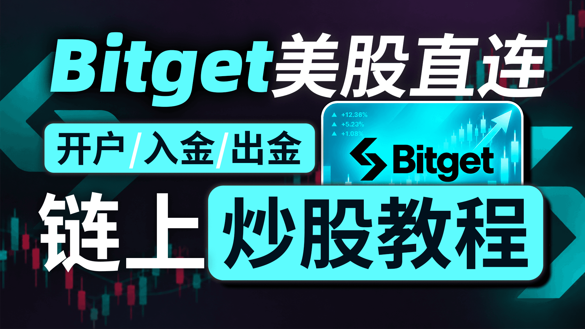 Bitget 券商账户开户教程｜真实美股｜碎股交易｜USDC入金｜法币一站式出金｜大陆身份证开户｜星环无限